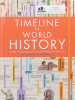 Timeline of World History by Baker, Matt